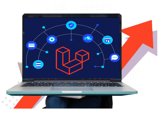 Hire Laravel Developer in Delhi NCR India