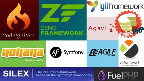 Top PHP Framework of 2014