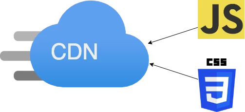 CSS, JS CDN